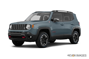Jeep Renegade, Mazda CX-30, or similar