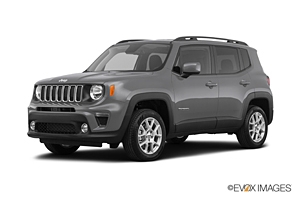 Jeep Renegade or Hyundai Venue